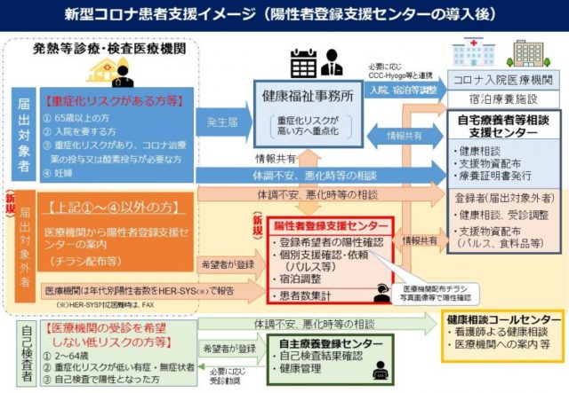 胸の圧迫感や痛みがある場合、いつ医師の診察を受けるべきか